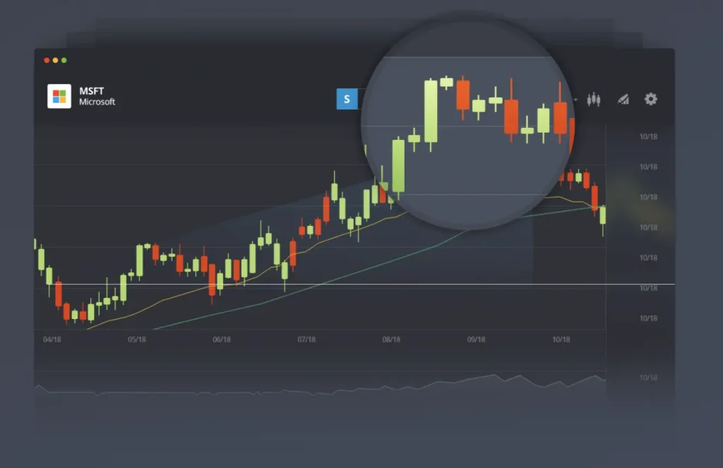 etoro TRADING